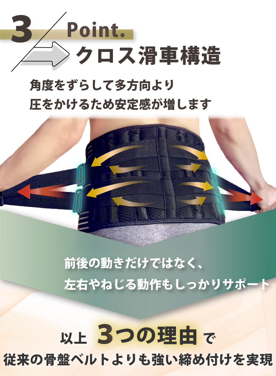 腰サポーター 8