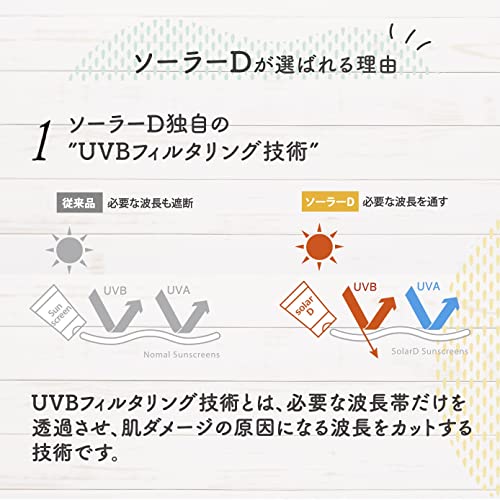 ソーラーD サンスクリーン 4