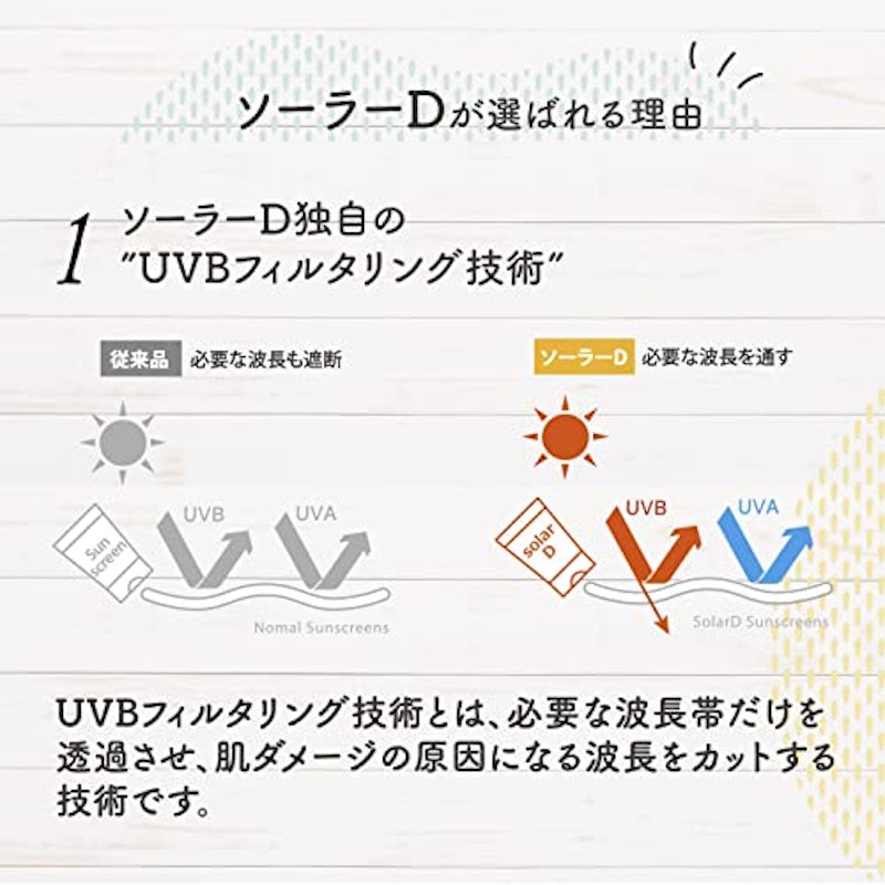 ソーラーD サンスクリーン 4