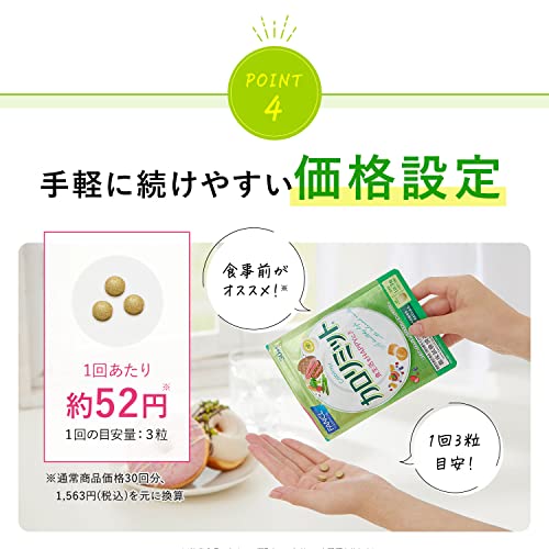 カロリミット 6
