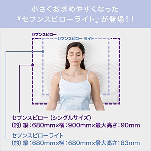 セブンスピローライト 2