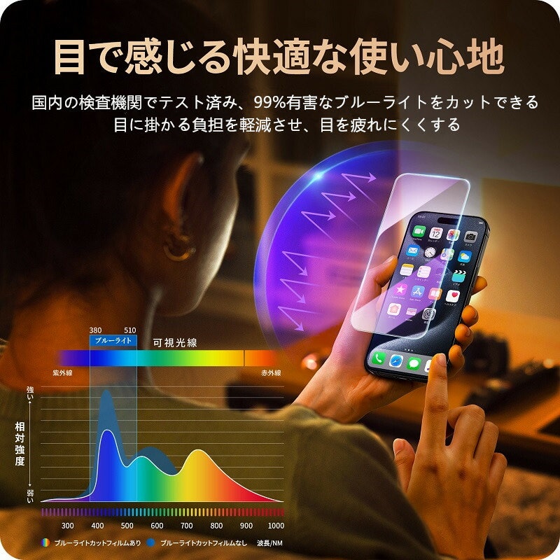 iPhone17 ガラスフィルム 5