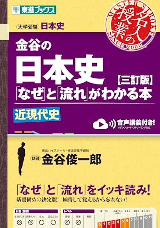 金谷の日本史「なぜ」と「流れ」がわかる本(三訂版)近現代史 1