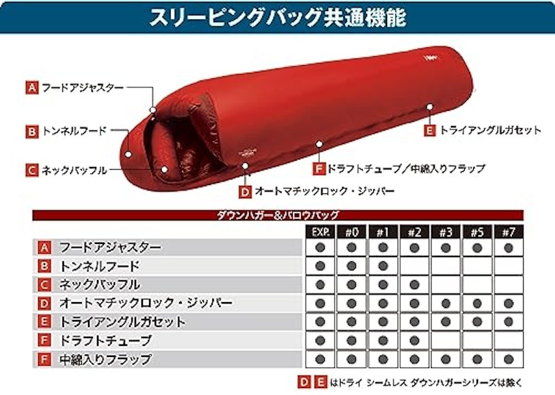 シームレス ダウンハガー800 #2 4