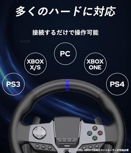 ハンドルコントローラー 3