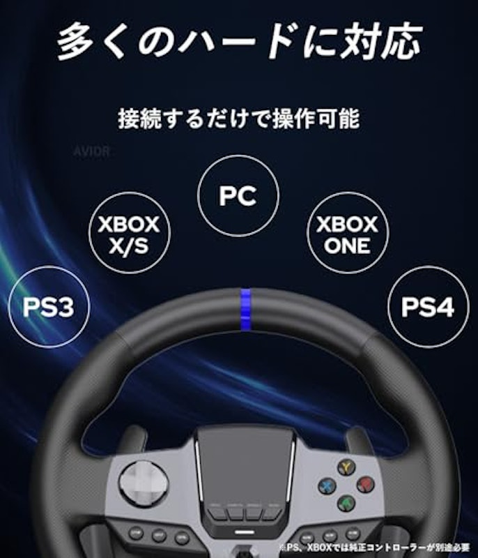 ハンドルコントローラー 3