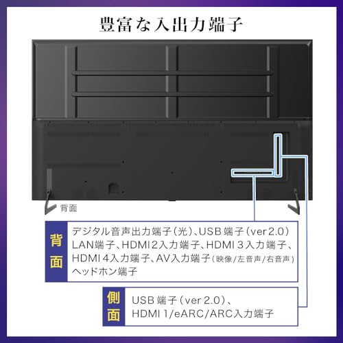 85型 スマートテレビ 5