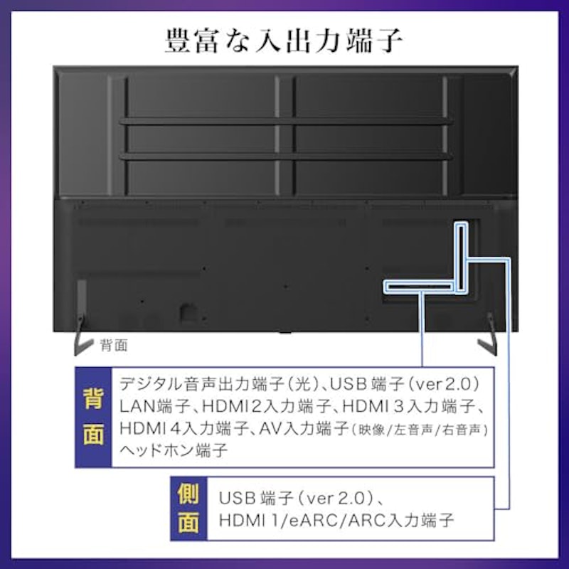 85型 スマートテレビ 5