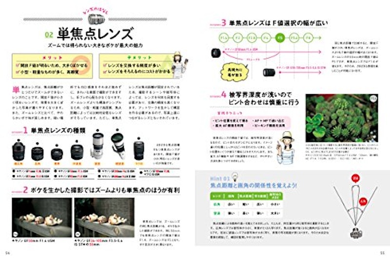 上達やくそくBOOK すずちゃんのはじめてのカメラとレンズ 9