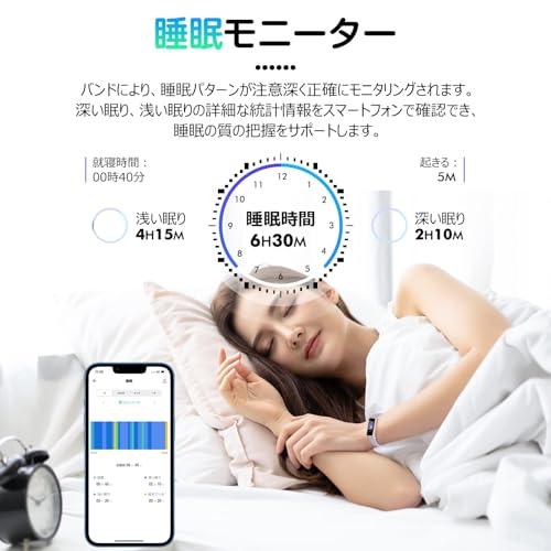 スマートウォッチ 3