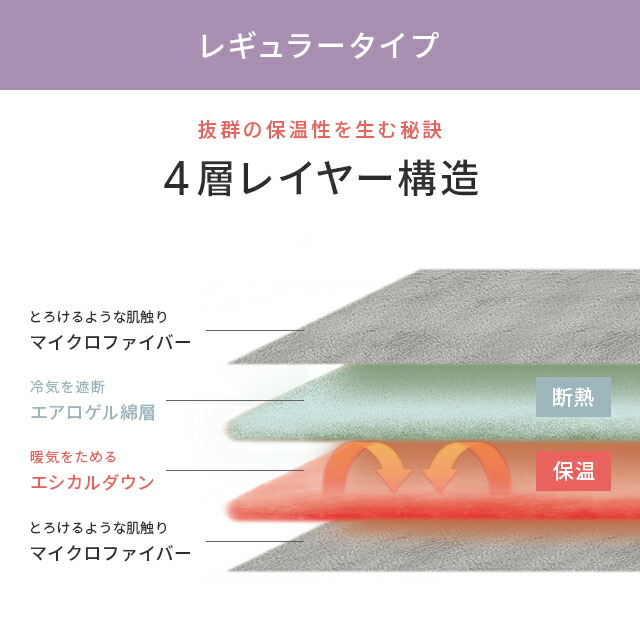 エアロゲル 毛布 プレミアム 6