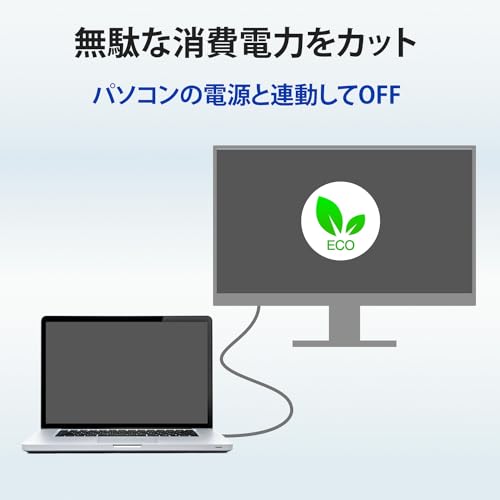 PCモニター 5