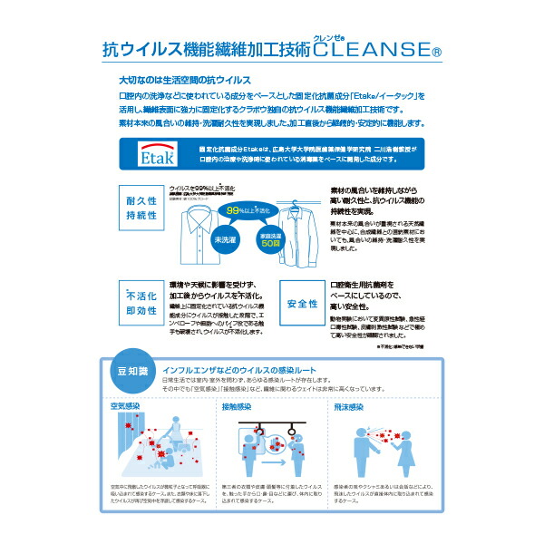 マスク 3