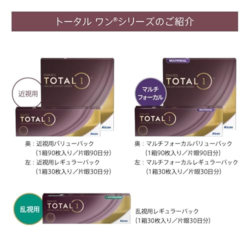 デイリーズ トータルワン 3