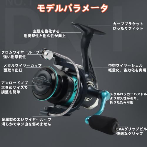 スピニングリール 2