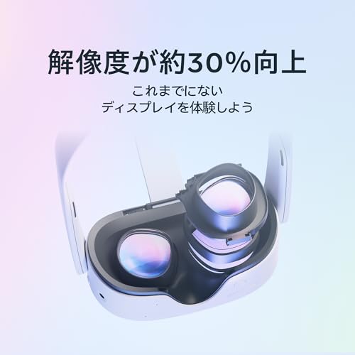 Meta Quest 3 オールインワンVR・MRヘッドセット 2