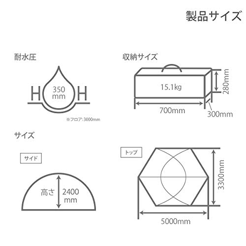 ファイヤーベース 7