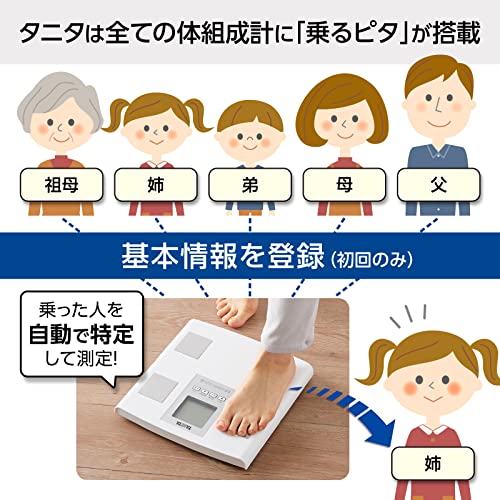 タニタの体組成計のおすすめ人気ランキング【2025年】 | マイベスト