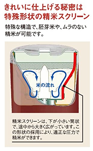 マジックミル 5