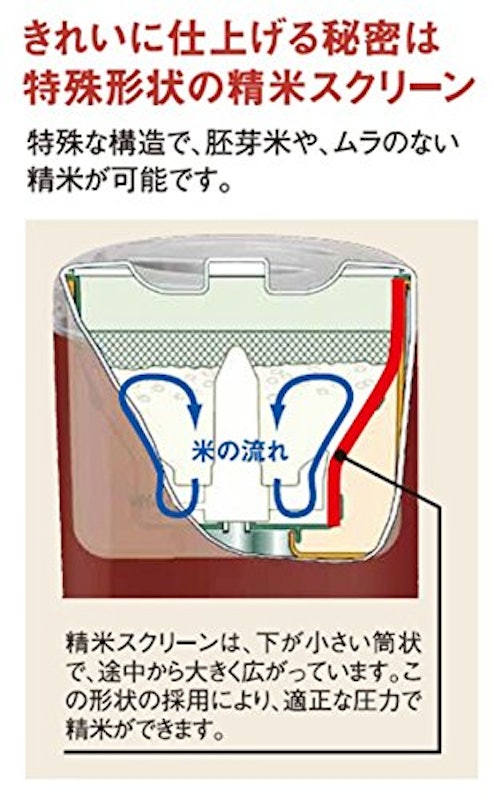 マジックミル 5