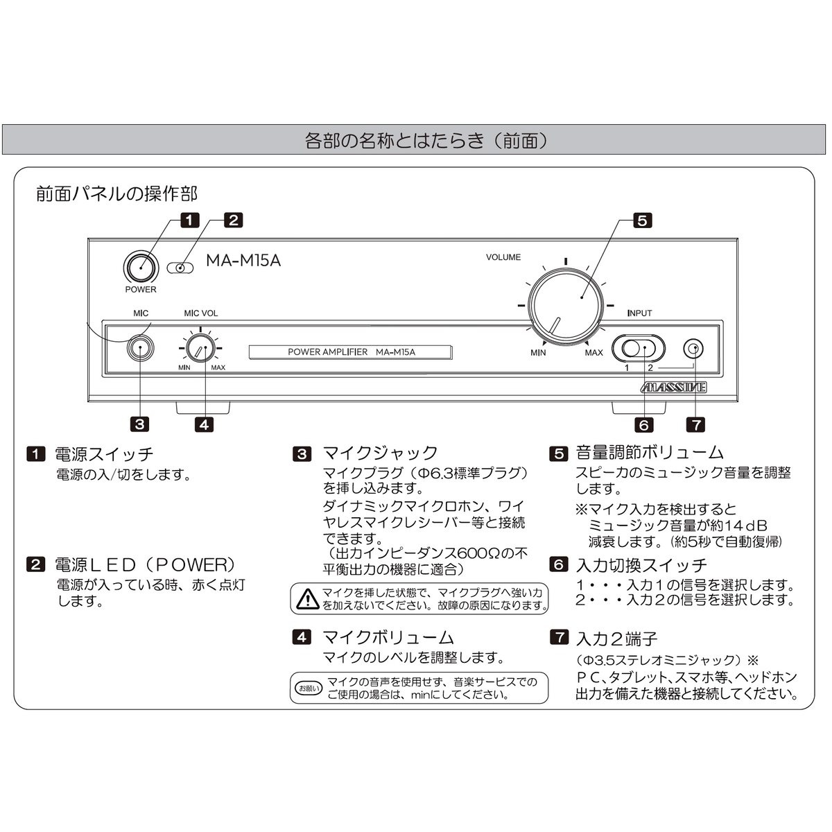 MASSIVE 天井埋込 Highセット 5
