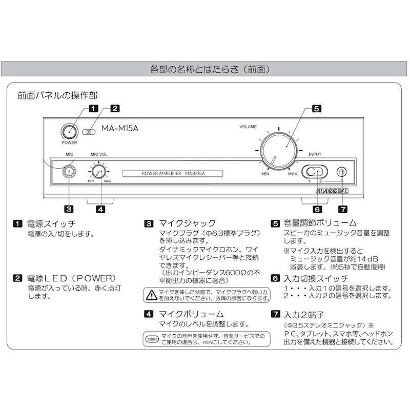 MASSIVE 天井埋込 Highセット 5