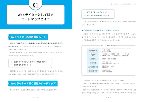 ライティング系の書籍15冊セット　まとめ売り　バラ売り不可　書く技術 Amazon.co.jp 売れ筋ランキング: ビジネスライティング の中で