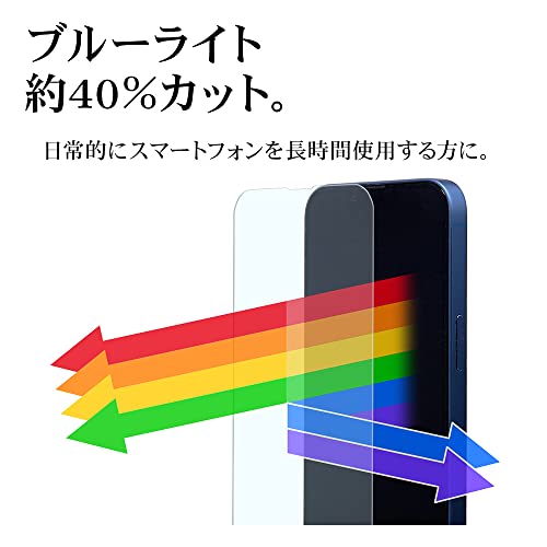 AQUOS wish3 ガラスフィルム 4