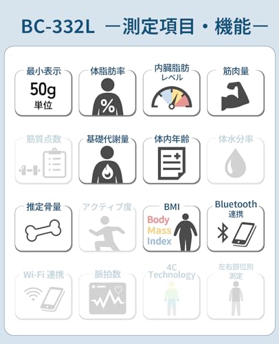 タニタの体組成計のおすすめ人気ランキング【2025年】 | マイベスト