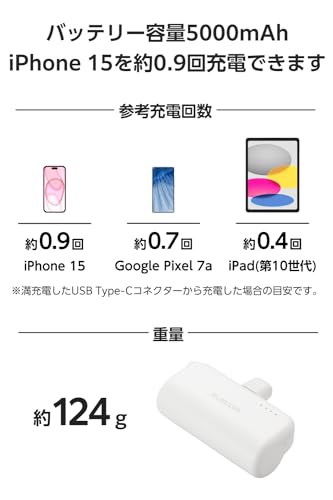直挿しできるモバイルバッテリー USB Type-Cプラグ 3