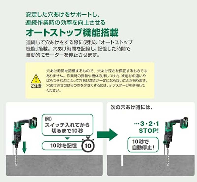 コードレスロータリハンマドリル 8