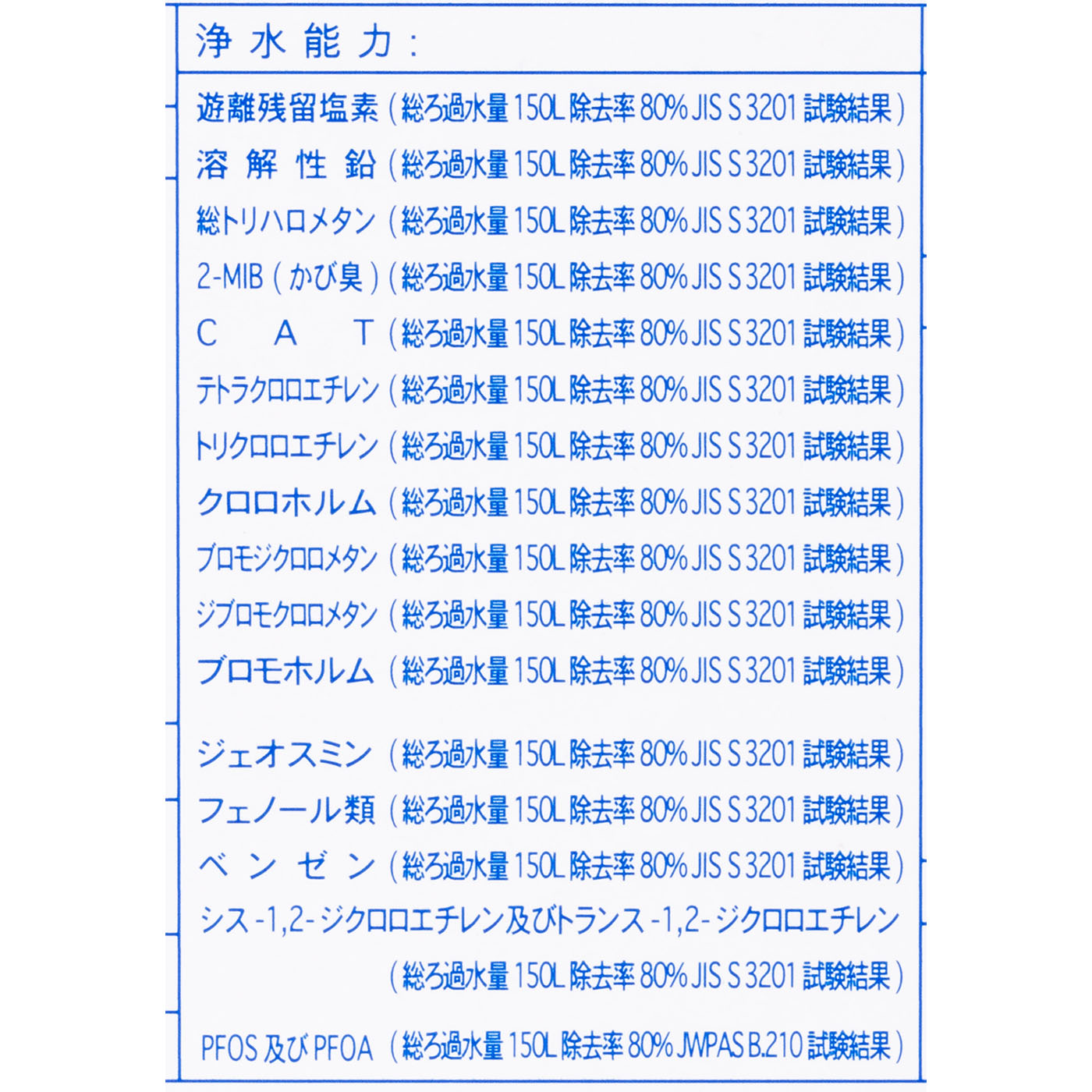 フロー 6