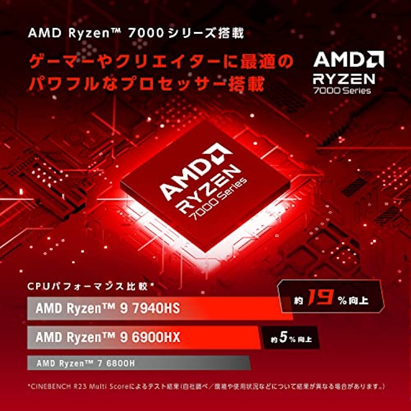 Zephyrus G14 GA402XI 3