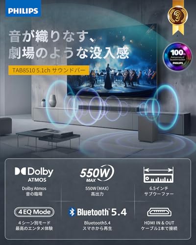 サウンドバー 2