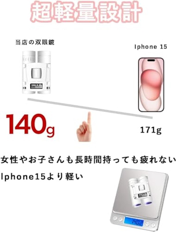 双眼鏡 3