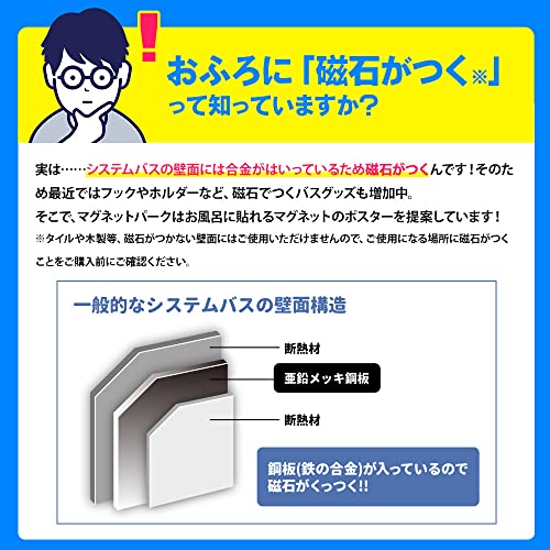 マグネットパーク×旺文社 B4おふろポスターマグネットシート 中学受験 3