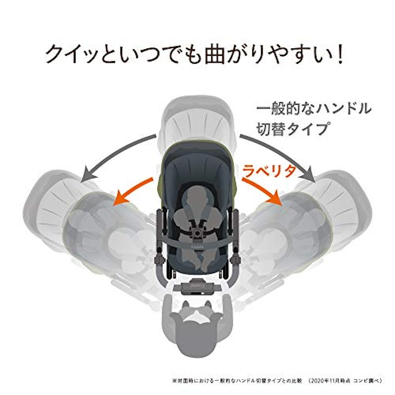 ラベリタ エッグショック AL 7