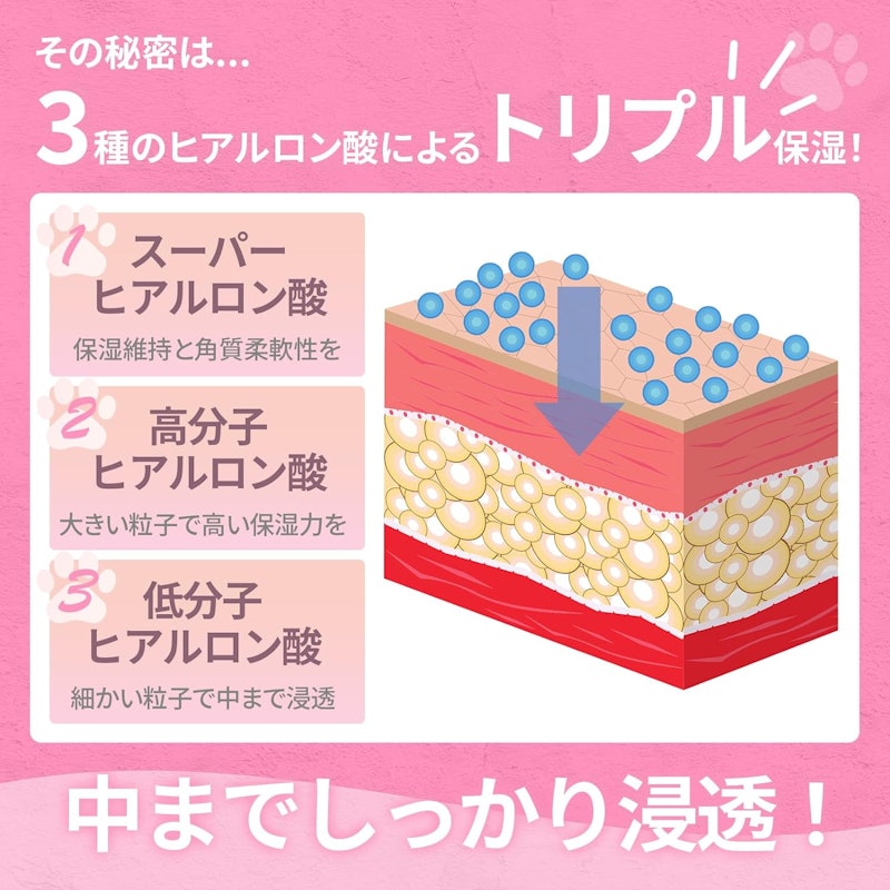 BOTANICAL SHEA PAW 犬用肉球クリーム 4