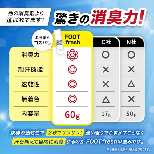 フットフレッシュ 7
