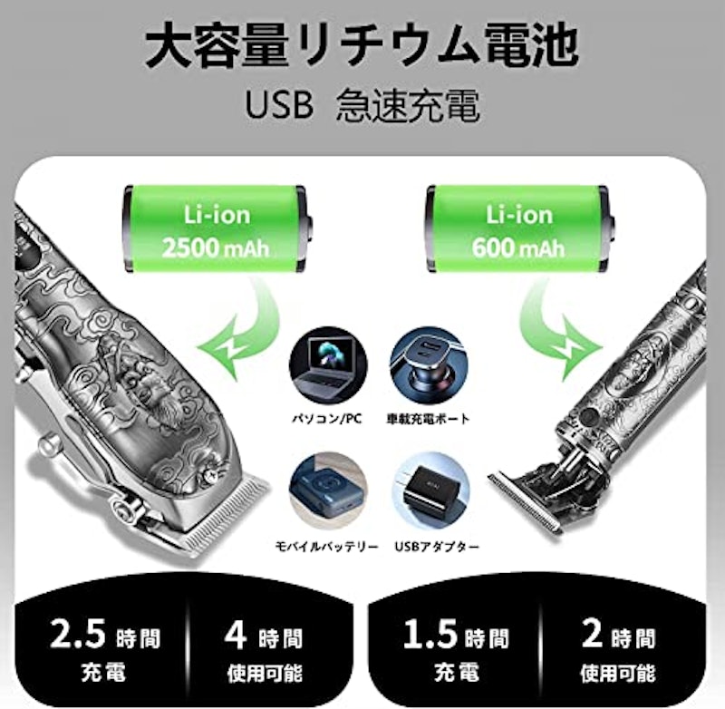 電動バリカンセット 5