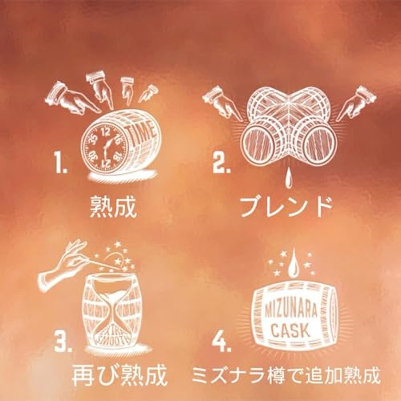 ジャパニーズスムース8年 4