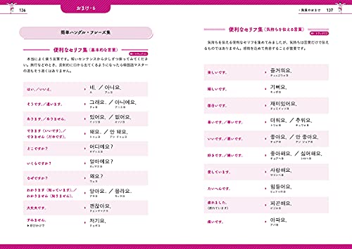 目からウロコのハングル練習帳 改訂版 3日で終わる文字ドリル 6