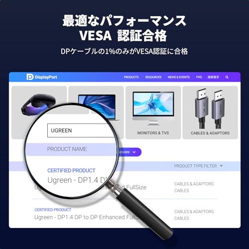 Displayport ケーブル 5