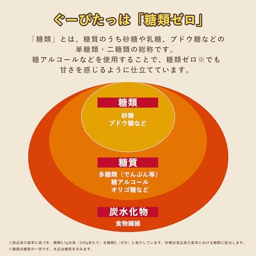 豆乳おからビスケット ソイミルク＆ショコラ 大袋 8