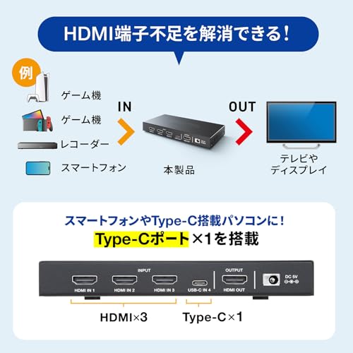 HDMI切替器 3