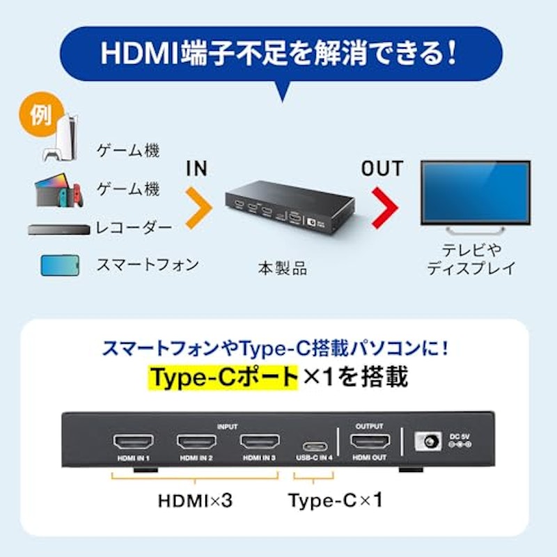 HDMI切替器 3