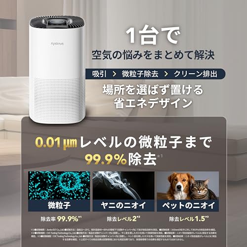 空気清浄機 3