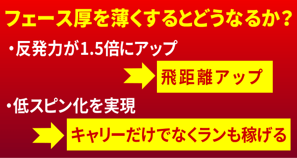 マレージングU-アイアン 6