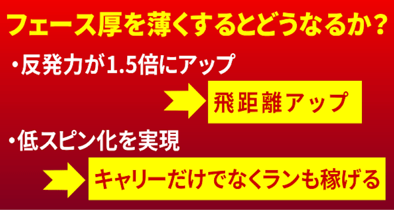 マレージングU-アイアン 6