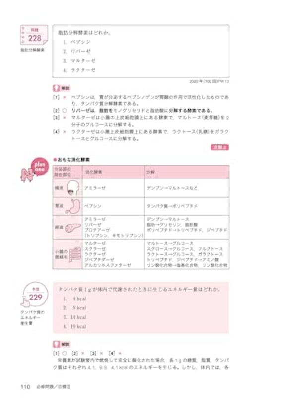 2025年版 医学書院 看護師国家試験問題集 Web電子版付 6